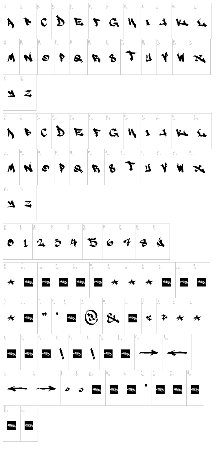 Marsneveneksk font map